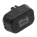 Batteria industriale Einhell CS-ECD144PW