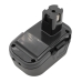 Batteria industriale Einhell CS-ECD144PX