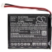 Batterie Sostituisce GP-2147