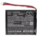 Batterie Sostituisce GP-2147