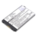 Batterie Sostituisce 718000181