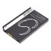 Batterie Sostituisce 718000181