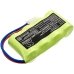 Batterie Sostituisce CUSTOM-45