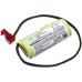 Batterie Sostituisce CUSTOM-33