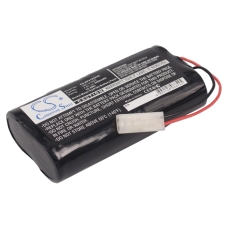 Sostituzione della batteria compatibile per Shark VAC-V1925