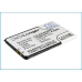 Batteria del telefono cellulare Sony Ericsson ST25i