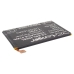 Sostituzione della batteria compatibile per Sony Ericsson 1264-3476.1,LIS1501ERPC