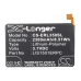 Sostituzione della batteria compatibile per Sony Ericsson 1264-3476.1,LIS1501ERPC