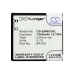 Batteria compatibile con Sony Ericsson NTT Docomo CS-ERM15XL