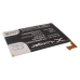 Sostituzione della batteria compatibile per Sony Ericsson 1266-340.1,LIS1509ERPC