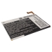 Sostituzione della batteria compatibile per Sony Ericsson 1266-340.1,LIS1509ERPC
