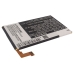 Sostituzione della batteria compatibile per Sony Ericsson 1266-340.1,LIS1509ERPC