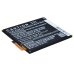 Sostituzione della batteria compatibile per Sony Ericsson AGPB014-A001,LIS1576ERPC