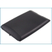 Batteria compatibile con Sony Ericsson CS-ERT28XL