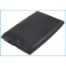 Batteria compatibile con Sony Ericsson CS-ERT28XL