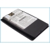 Batteria compatibile con Sony Ericsson CS-ERT28XL