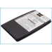 Batteria compatibile con Sony Ericsson CS-ERT28XL