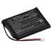 Batterie Sostituisce 660177 R1A