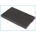 Batteria compatibile con Sony Ericsson CS-ERT610XL