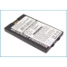 Batteria compatibile con Sony Ericsson CS-ERT610XL