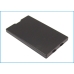 Batteria compatibile con Sony Ericsson CS-ERT610XL