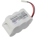 Sostituzione della batteria compatibile per Bissell 2SZ2800000,XB1945W