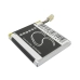 Batterie Sostituisce 1228-9675.1