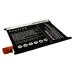 Batterie Sostituisce LIS1520ERPC