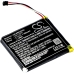 Sostituzione della batteria compatibile per Sony Ericsson 1221-5975