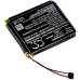 Sostituzione della batteria compatibile per Sony Ericsson 1221-5975