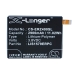 Sostituzione della batteria compatibile per Sony Ericsson AGPB015-A001,LIS1579ERPC