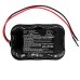 Batterie Sostituisce 143700040