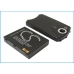 Battery compatible with ERA