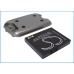 Battery compatible with ERA