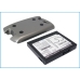 Battery compatible with ERA