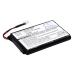 Sostituzione della batteria compatibile per Eppendorf 022462407,4986 602.009