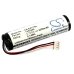 Batterie Sostituisce T197410