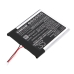 Batteria per telecamera di sicurezza domestica Ezviz CS-DP1C (CS-EZP110SL)