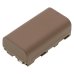 Batterie Sostituisce NP-F530