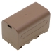 Camera Battery Panasonic NV-DX110EG