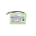 Sostituzione della batteria compatibile per HBC 04.909,BI2090B1