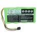 Batterie Sostituisce BP130
