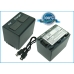 Batteria compatibile con Sony CS-FH70