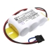 Batteria per telecamera di sicurezza domestica Fullham FHSBATT3-C3 (CS-FHS330LS)