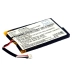 Batteria GPS, navigatore FALK M2 (CS-FKM4SL)