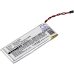 Batterie Sostituisce SDL352054
