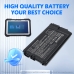 Batteria notebook Panasonic Toughbook FZ-G2K (CS-FNG200NB)