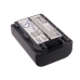 Batterie Sostituisce NP-FP51