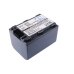 Batterie Sostituisce NP-FP71