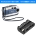 Sony Cyber-shot DSC-F505K